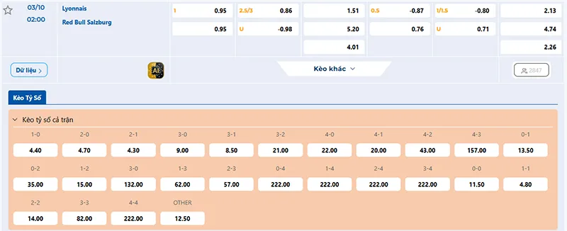 Thông tin tỷ lệ kèo Lyon vs Salzburg 02h00 ngày 03/10/2025